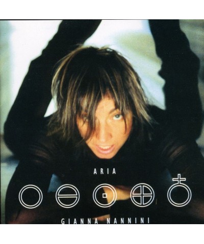 Gianna Nannini ARIA CD $4.91 CD